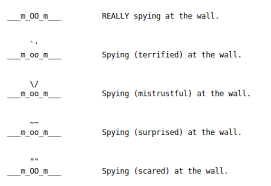 Ascii Art Techniques Developed Quickly The Kind Of Line Drawing Seen Ascii Art Ascii Kinds Of Lines
