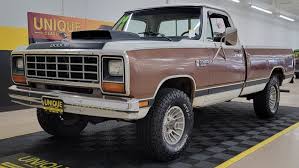 Image result for Spice 1984 Dodge