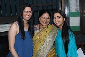 Date of birth 06 aug 1980. Samidha Guru Archives
