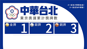 Jun 23, 2021 · 全球屏息以待的東京奧運已邁入倒數階段，中華電信mod、ham i video也蓄勢待發獻上最流暢的賽事轉播， 一站式奧運專區讓客戶輕鬆掌握各項賽程及選手資訊， 開創台灣先例首度推出的4k超高畫質與vr模式更提供豐富多樣的 視覺刺激，從7月23日本屆奧運開幕典禮即可獨家體驗！ 0w Tvyw4knehom