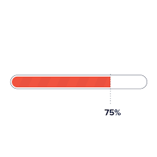 Data Viz Project Collection Of Data Visualizations To Get Inspired And Finding The Right Type Data Visualization Progress Bar Data