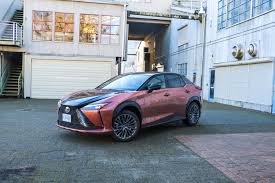 Image result for Copper Crest 2025 RZ