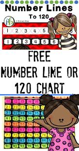 Freebie Large Printable Classroom Number Line Or 120 Chart To Use In Your Classroom Freenumberline P Elementary Math Lessons Number Line Math Fact Practice
