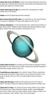 Uranus Facts For Kids Childhood Education Solar System Projects Uranus Planet Planet Project