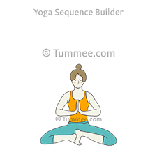 Yoga Poses For Hips Womb Staff Pose The Yoni Dandasana Womb Staff Pose Is An Advanced Seated Asana That Makes Part Of T In 2020 Yoga Poses Hip Opening Yoga Yoga