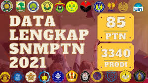 Sama seperti perguruan tinggi negeri lainnya, universitas diponegoro (undip) tentu saja memiliki program studi atau jurusan yang populer dan juga jurusan yang sepi peminatnya. Jurusan Paling Sepi Peminat Di Sbmptn Universitas Diponegoro 2015 2020 Youtube