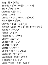 Pin By Ahja On Japanese Japanese Words Japanese Language Lessons Learn Japanese