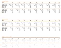 59 Always Up To Date Lzr Sizing Chart