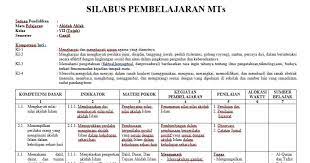 Download silabus akidah akhlak smp/mts kelas 9 semester 1 dan 2 kurikulum 2013. Silabus Akidah Akhlak Mts Kurikulum 2013 Harian Madrasah