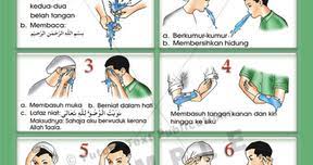 Maka dari itu pada kali setelah itu tanpa mengambil air baru rasulullah langsung mengusap kedua telinganya. Cara Ambil Wudhu Rumi