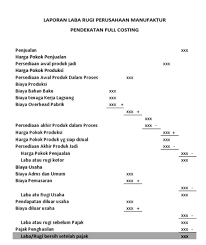 Hanya saja terdapat sedikit perbedaan di keduanya. Contoh Praktis Laporan Laba Rugi Perusahaan Manufaktur