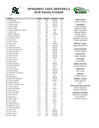 SPANAWAY LAKE SENTINELS 2018 Varsity Football