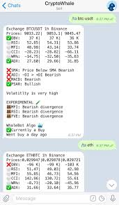 Autoforward tradingview traders ideas and total market sentiment. Crypto Whale Bot Bitcoin Crypto Currency Bot