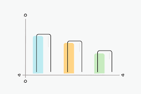 2d Graph Graph Chart Gif Animatedgif Gifanimation Loop Seamless Data Infographic Analyt Bar Graph Design Powerpoint Presentation Design Graph Design