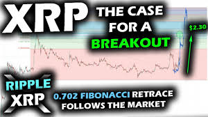 In april, the market cap of xrp surpassed $1 billion for the first time, and then in may, xrp price shot up to $0.38. The Case For The Breakout As Ripple Xrp Price Chart Battles Retrace Level With Bitcoin All Time High Youtube