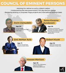 Like and subscribe for more awesome videos. What Now For New Malaysia The Asean Post