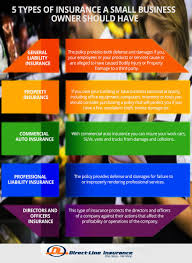 A Small Business Owner Should Have Several Types Of Insurance Such As General Liability Insur Small Business Insurance Insurance Marketing Small Business Owner