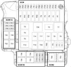 2014 ford e150 fuse diagram. Iveco Daily 2011 2014 Fuse Box Diagram Carknowledge Info