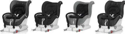 Można go łatwo instalować za pomocą systemu isofix. Junior Letadlo Vycerpani Romer Max Fix Atelier Povetron Cz