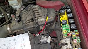 Mohamed on citroen pdf workshop and repair manuals: 2005 Ford Escape Starter Relay Fuse Location And Explanation Youtube