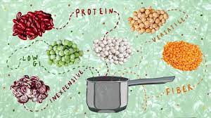 Search millions of books at bam. Why You Need To Add More Legumes And Pulses To Your Diet Fit Planet