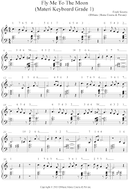 Not Angka Piano Lagu Sawangen