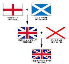 Последние твиты от ケイン・ヤリスギ「♂」 (@kein_yarisugi). ã‚¤ã‚®ãƒªã‚¹ã®å›½æ—— Wikipedia