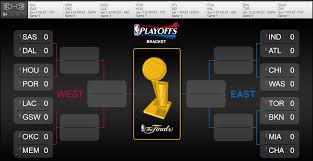 Nba Playoffs Kick Off On Saturday Nba Playoffs Playoffs Nba Playoff Bracket