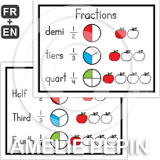 Fractions Demi Tiers Quart Fractions Cm1 Enseignement