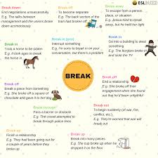 Phrasal Verbs With Break In English With Meaning And Examples Eslbuzz Learning English English Verbs English Vocabulary Words Learn English