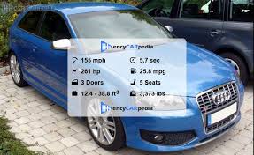 Image result for Mauritius Blue 2006 A3