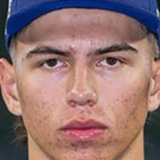 Top 100 Baseball Prospects