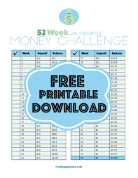 365 day savings challenge and a free printable fun happy home