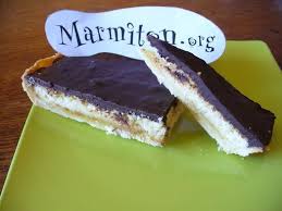 Tarte Bounty Choco Coco Recette Recette Alimentation Recette Tarte
