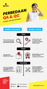 Maybe you would like to learn more about one of these? Pelajari Perbedaan Quality Control Dan Quality Assurance Glints Blog