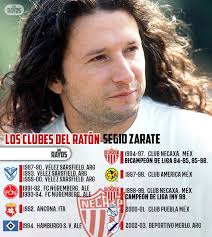 Zarate Sergio "El Raton"