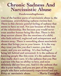 If you suspect you're in a relationship with a narcissist, learn more about narcissistic. Divorcing A Narcissist