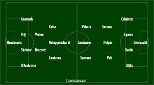 Résultats foot, info foot, mercato ! Inter Vs Bologna Tv Channel Predicted Lineup Match Preview And How To Watch Live Online 3 2 19 What Cha Tv Channel Sky Sports Football Free Tv Channels