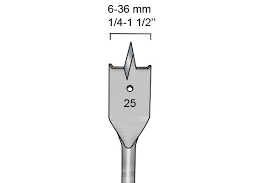 what sizes of spade bit are available wonkee donkee tools