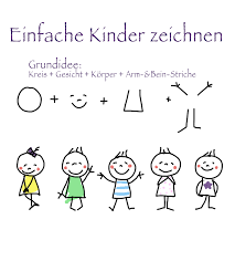 Seit Eh Und Je Muhe Ich Mich Ein Wenig Ab Wenn Ich Menschen Kinder Und Figuren Zeichnen Mochte Zeit Dass Kinder Zeichnen Figuren Zeichnen Menschen Zeichnen Hat es talent und wie foerdere ich es? kinder zeichnen figuren zeichnen