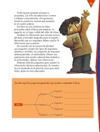 Check spelling or type a new query. Espanol Cuarto Grado 2016 2017 Online Pagina 75 De 160 Libros De Texto Online