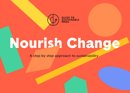 | meaning, pronunciation, translations and examples. Nourish Change Awwwards Sotd