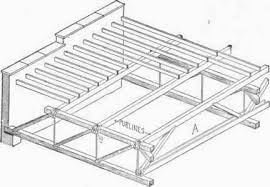 Compared to older roofing systems, epdm weighs lighter. Flat Roof Construction
