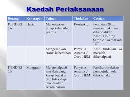 Brahms 4 sabata bpo heliodor 2548 703, rouge et blanc jupe noir 14 4 7, ab. Borang Kendiri Dapur Asrama Desainrumahid Com
