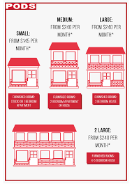 We did not find results for: Cost Of Using Storage Containers For Your Next Move Pods