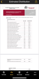 Psa Estimate Distribution For Vanguard Etfs Now Published In The Asx Ausfinance