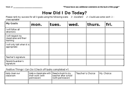 Student Behavior Tracker Worksheets Teaching Resources Tpt