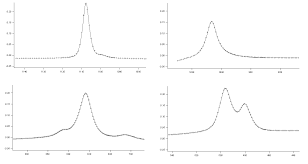 Ferrocene - An Overview | Sciencedirect Topics