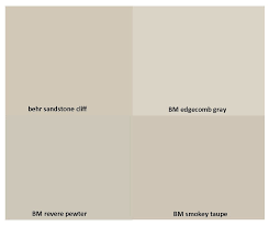 The truth is that both benjamin moore and sherwin williams are excellent! Benjamin Moore Chelsea Gray Sherwin Williams Equivalent Novocom Top