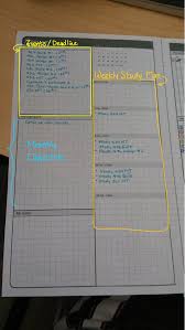 Life Mapping Small Projects Management Inserts My 2015 Setup For Study Plan How To Plan Passion Planner Study Plan
